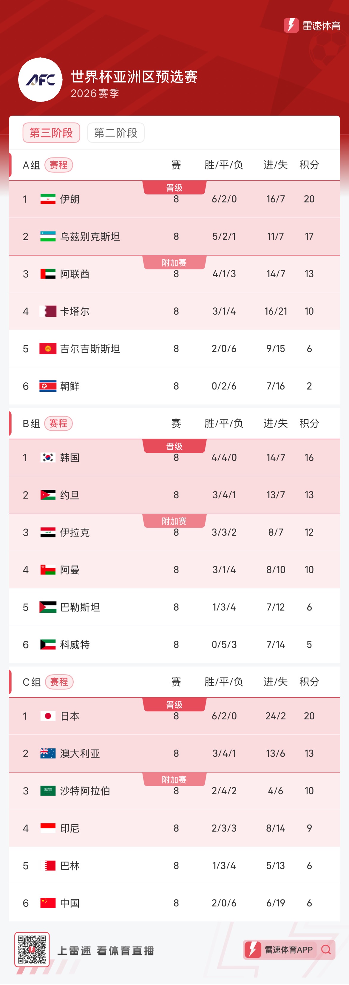 半岛体育培训-包含榜首对决：上港胜出，领跑积分榜！的词条