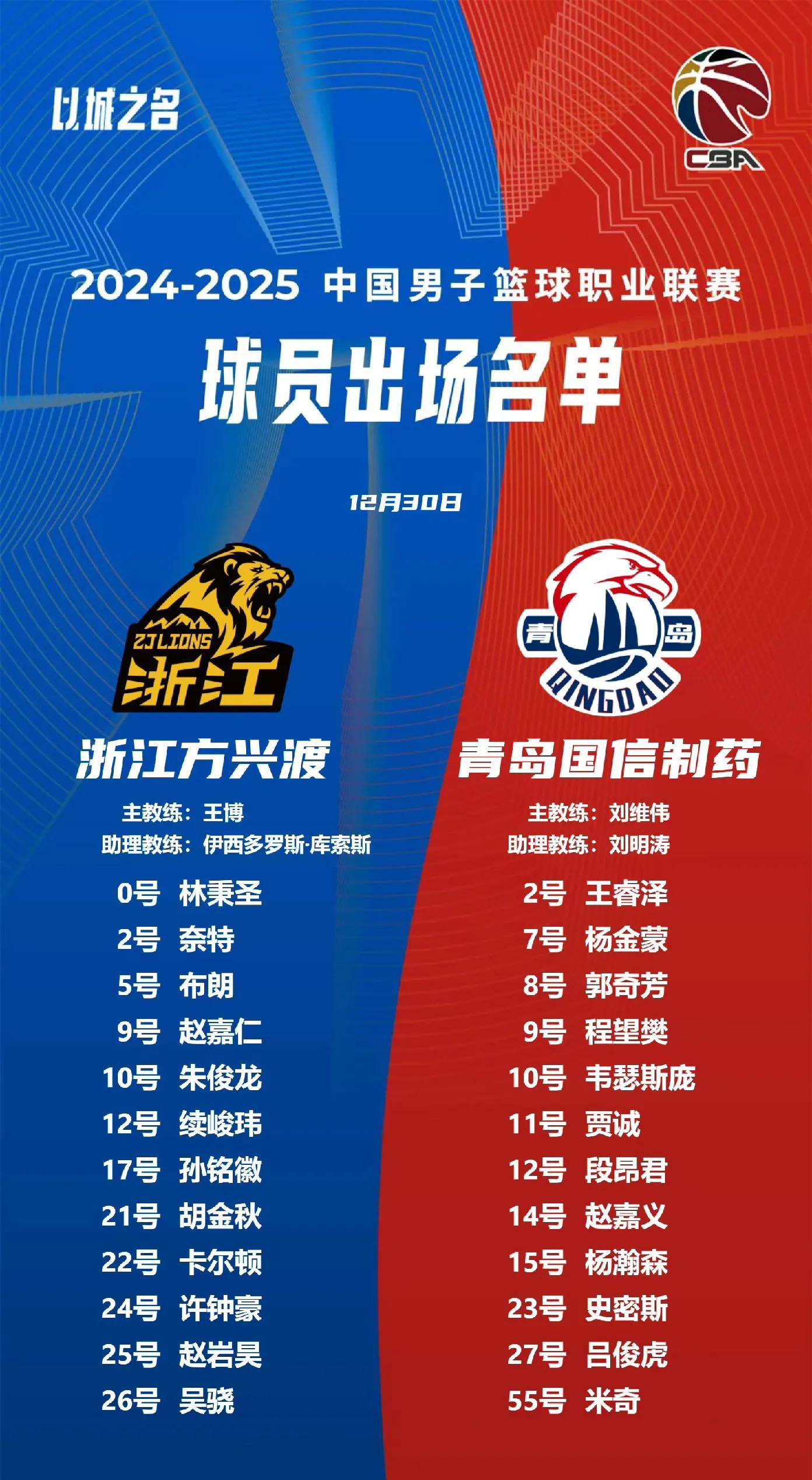 青海队客场战胜广厦,壮大气势备战下一轮 青海队客场战胜广厦,壮大气势备战下一轮