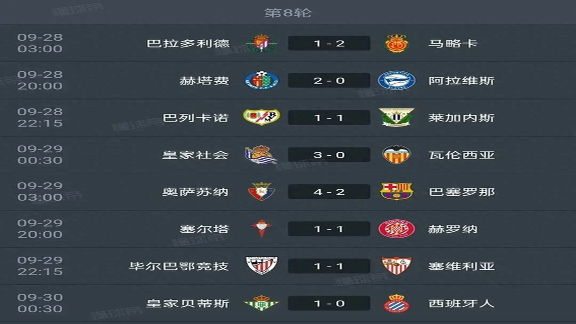 半岛体育官方-马略卡主场获胜，稳固积分榜位置的简单介绍