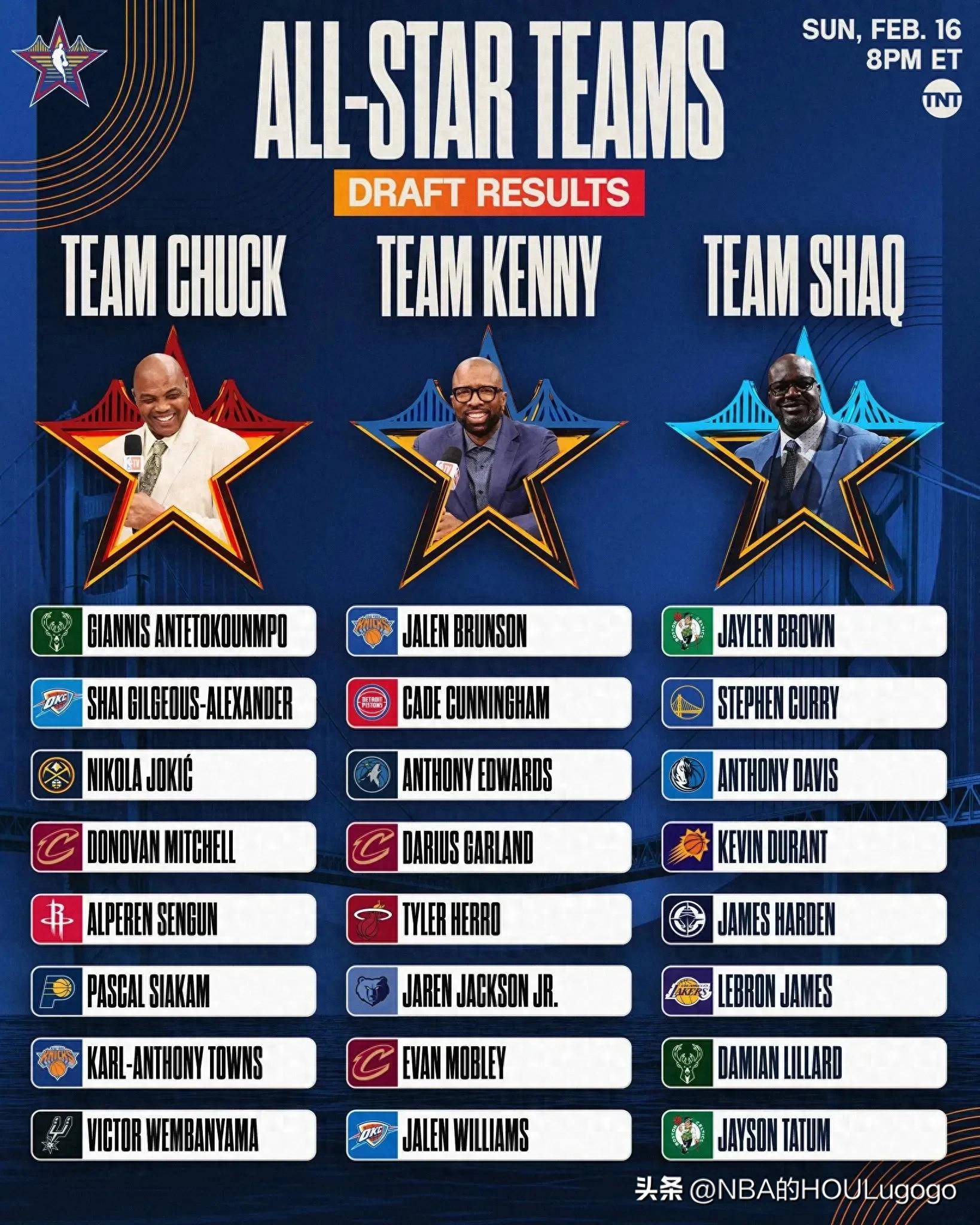 众多运动明星汇聚一堂，共创辉煌赛事