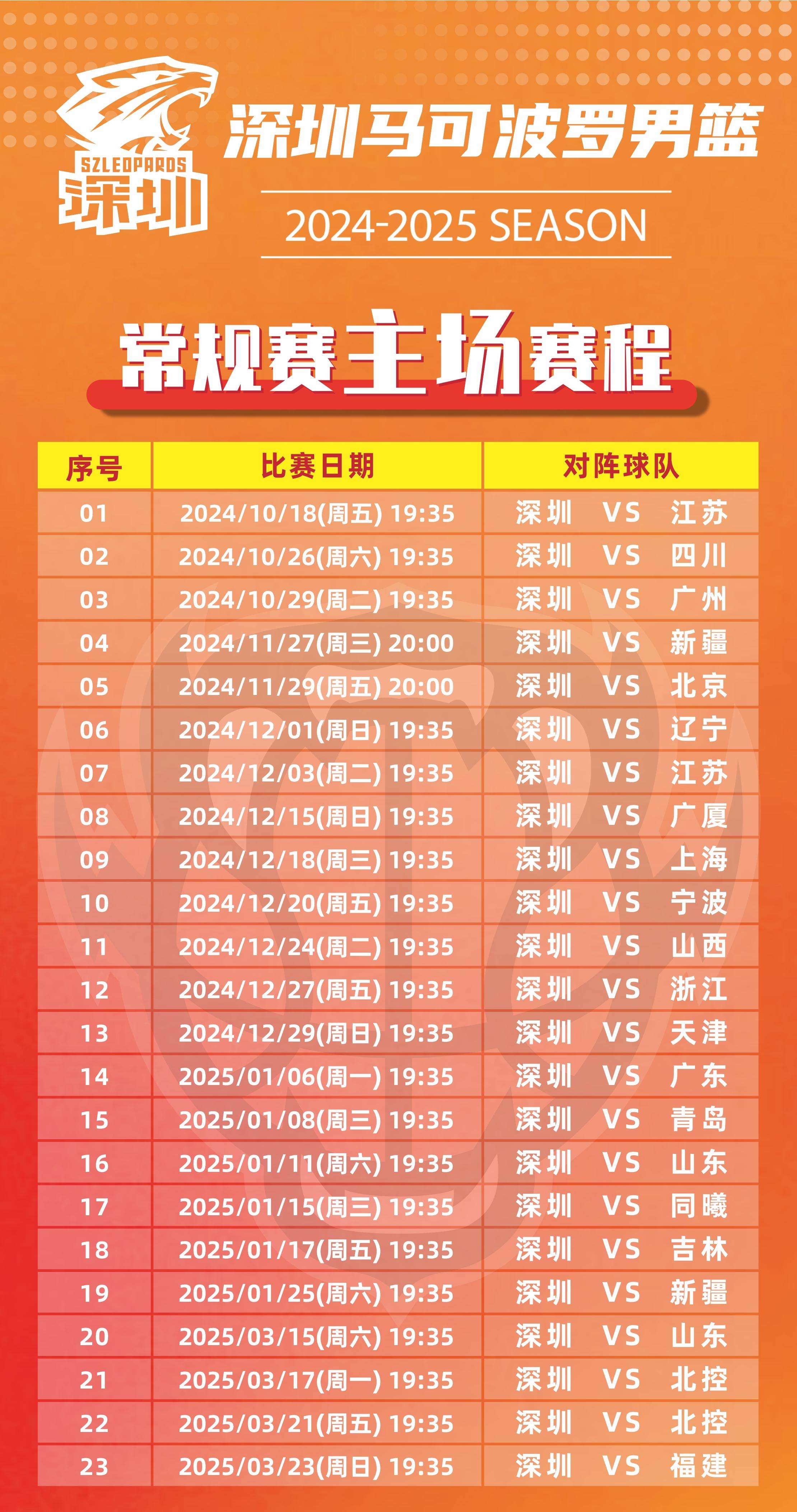 关于深圳马可波罗大胜,实现反弹的信息 关于深圳马可波罗大胜,实现反弹的信息