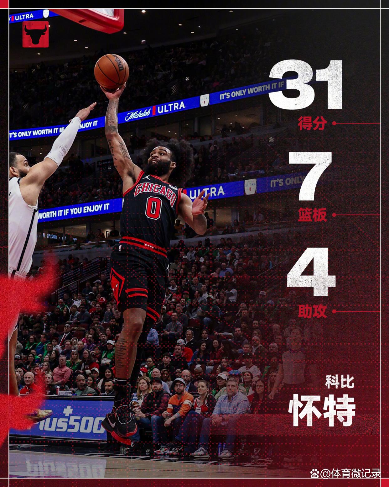 包含公牛遭遇连败,球迷呼吁队伍重新振作起来的词条 包含公牛遭遇连败,球迷呼吁队伍重新振作起来的词条