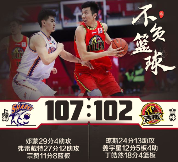 关于外援实现三双表现,助北部队夺得胜利的信息 关于外援实现三双表现,助北部队夺得胜利的信息