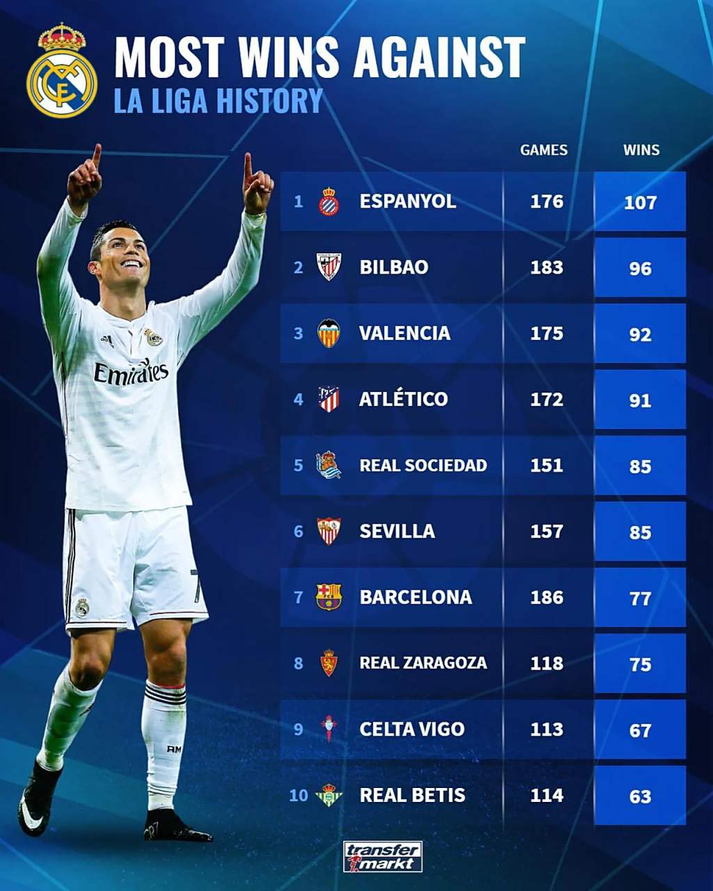 半岛体育登录入口-包含瓦伦西亚客场擒毕尔巴鄂,积分榜攀升的词条